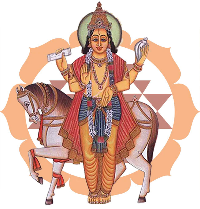 Sukran Bhagwan - Venus Planet